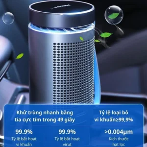 Máy Lọc Không Khí Ô Tô Philips GP5602 - Hàng Chính Hãng