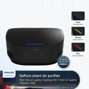Máy Lọc Không Khí Ô Tô Philips GP5301 - Hàng Chính Hãng