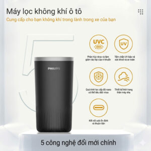 Máy Lọc Không Khí Philips S3601 - Hàng Chính Hãng